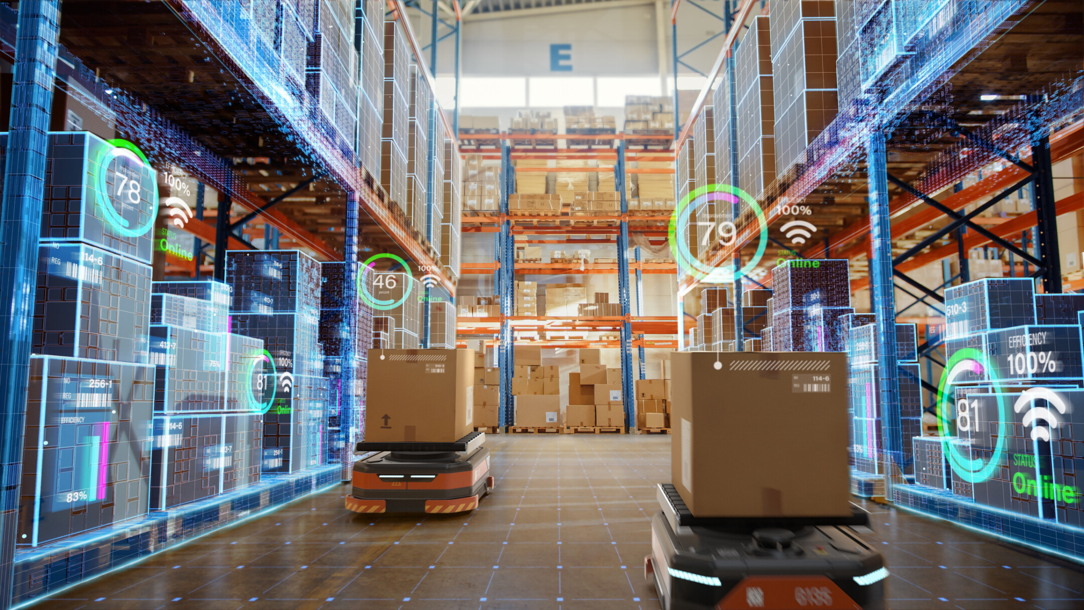 Wat is de ROI van automatisering binnen warehouses?